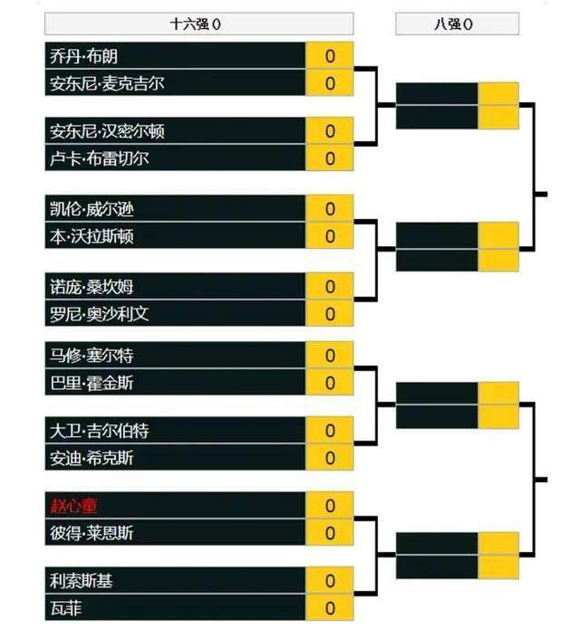 第43分钟，穆勒横传，凯恩禁区外直接起脚远射轰出世界波，拜仁2-0沃尔夫斯堡。